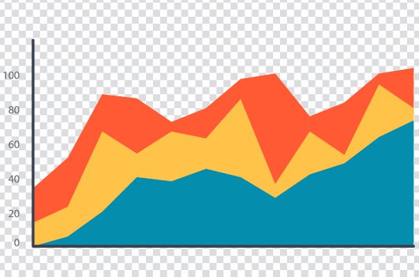 Bar chart Graph, graph going up, text, logo, graph Of A Function png