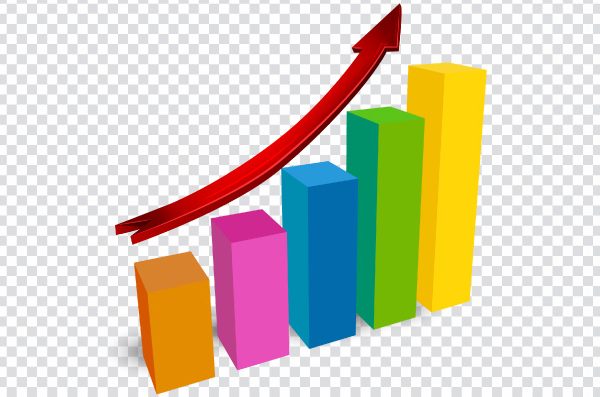 Graph of a function Chart, market, infographic, Pie chart Statistics, graph illustration, 3d Pie chart png