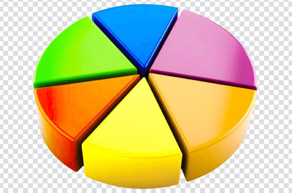 Pie chart Bar, chart Diagram, Graph of a function, accounting, presentation, infographic png
